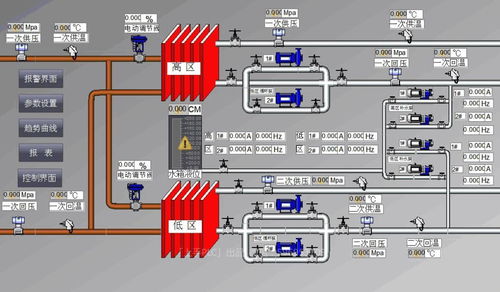 分享WinCC流程画面 工业自动化控制软件的应用与优势