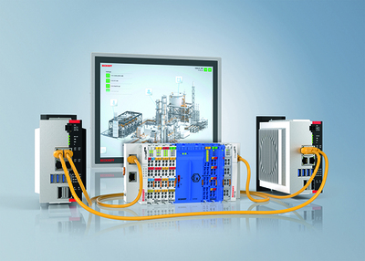 基于软件的解决方案通过冗余控制操作为设备的正常运行保 驾护航