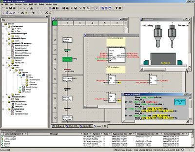从浏览窗口看可视化自动化编程软件的发展与工业自动化控制软件的演进