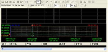 紫金桥软件读取历史数据的方法小结