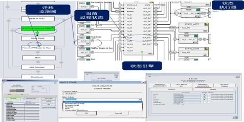 采用基于状态的控制技术实现连续过程操作规程自动化